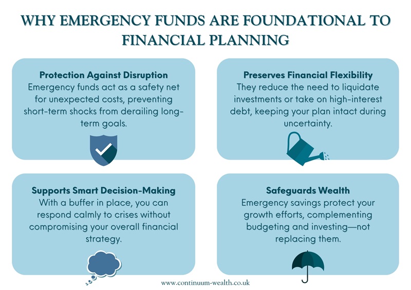 emergency savings
