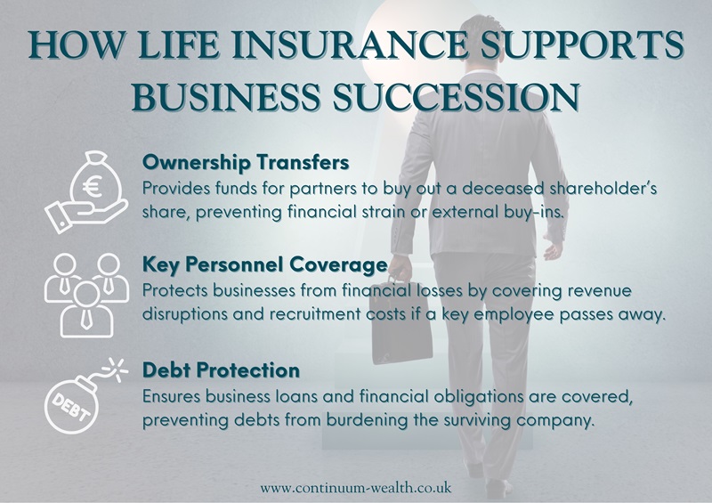 life insurance