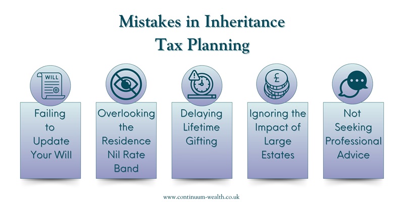 mistakes in inheritance tax planning