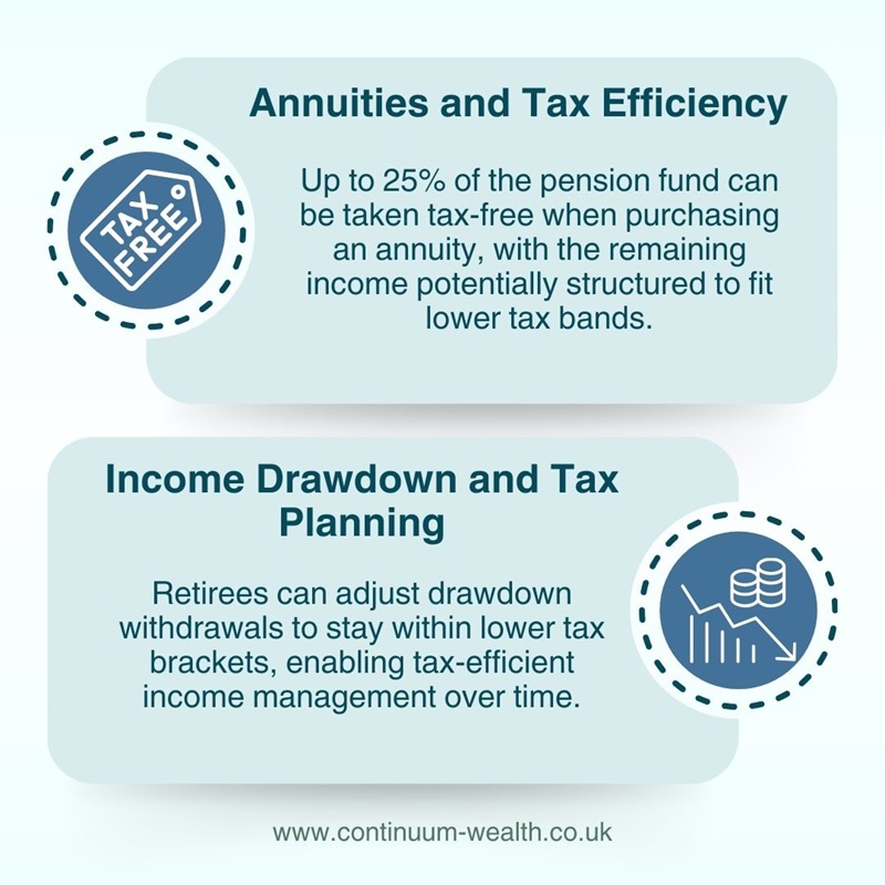 tax planning uk