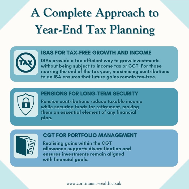 tax planning