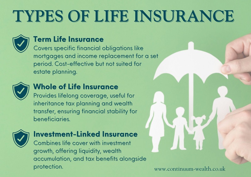 types of life insurance