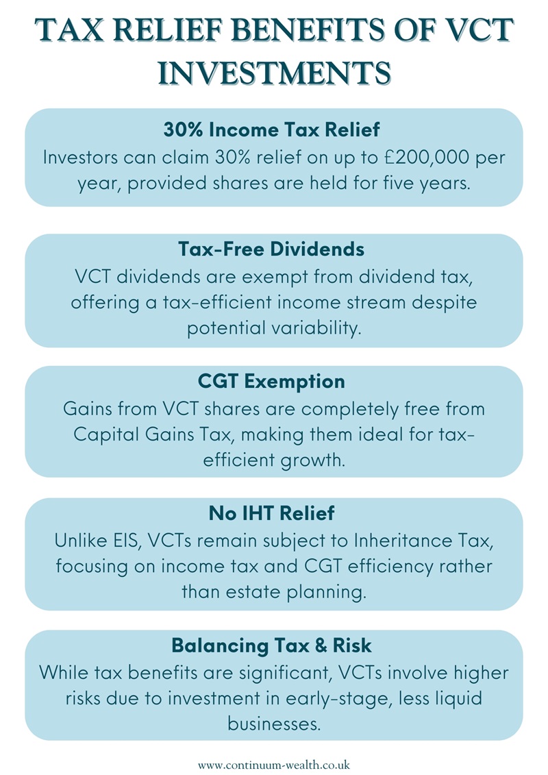 venture capital trusts tax relief