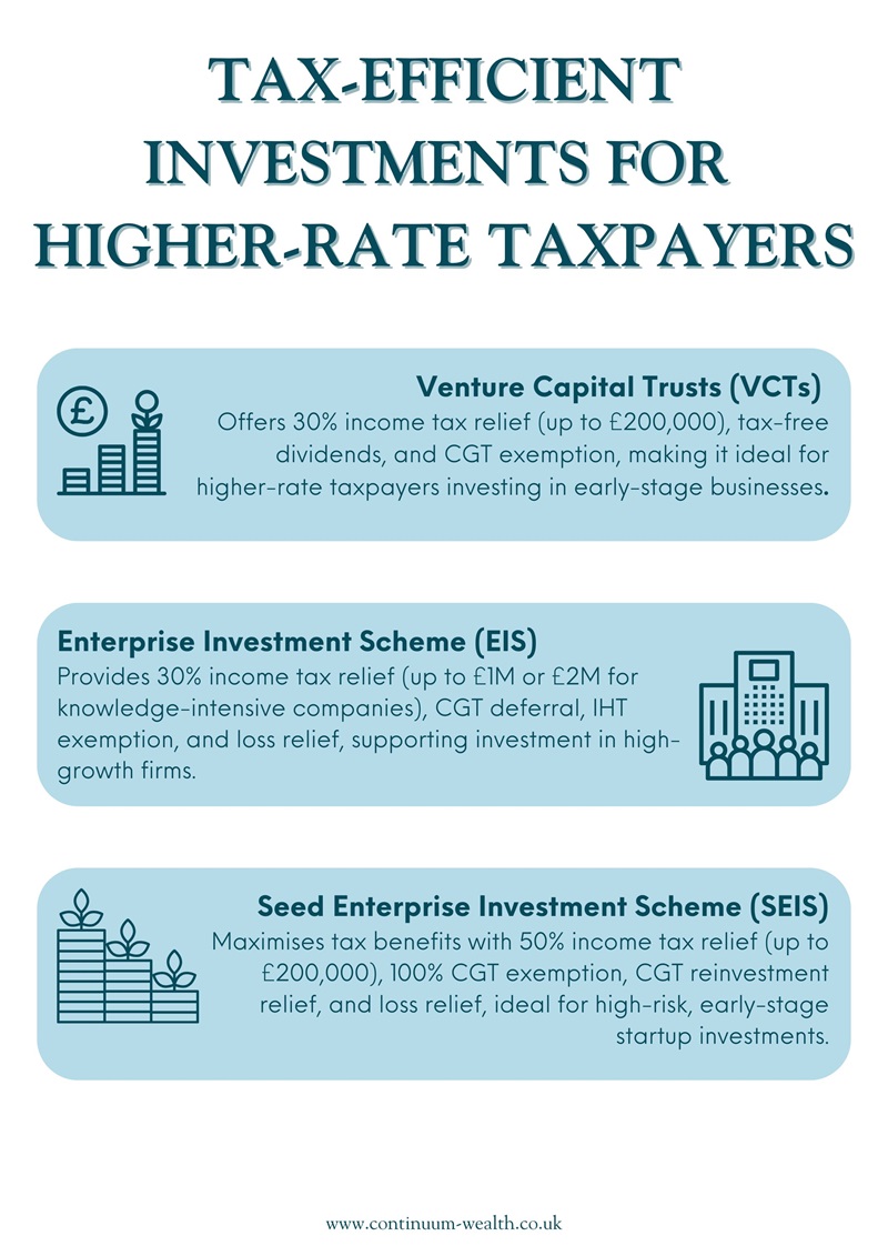 venture capital trusts